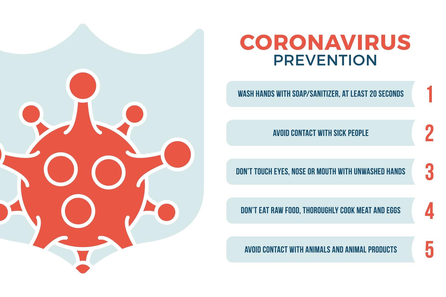 concetto di assistenza sanitaria di prevenzione del virus corona covid-19. coronavirus 2019-ncov pandemia sars fever illustrazione vettoriale con icona scudo