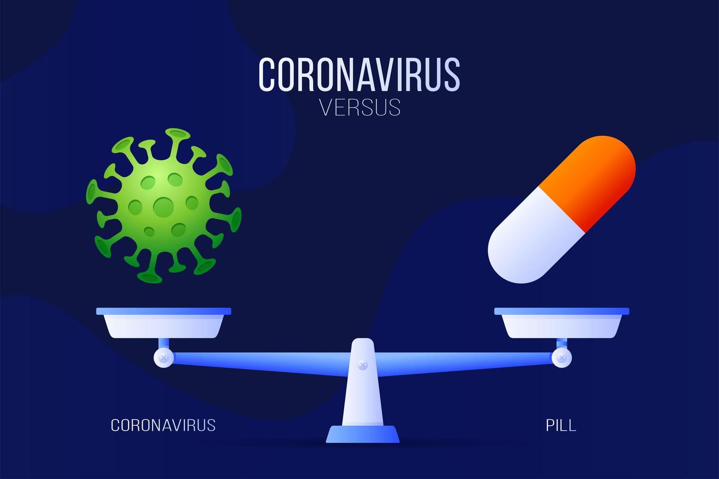 coronavirus o illustrazione vettoriale pillola medica. concetto creativo di scale e versus, su un lato della scala si trova un virus covid-19 e sull'altro l'icona della pillola. illustrazione vettoriale piatta.