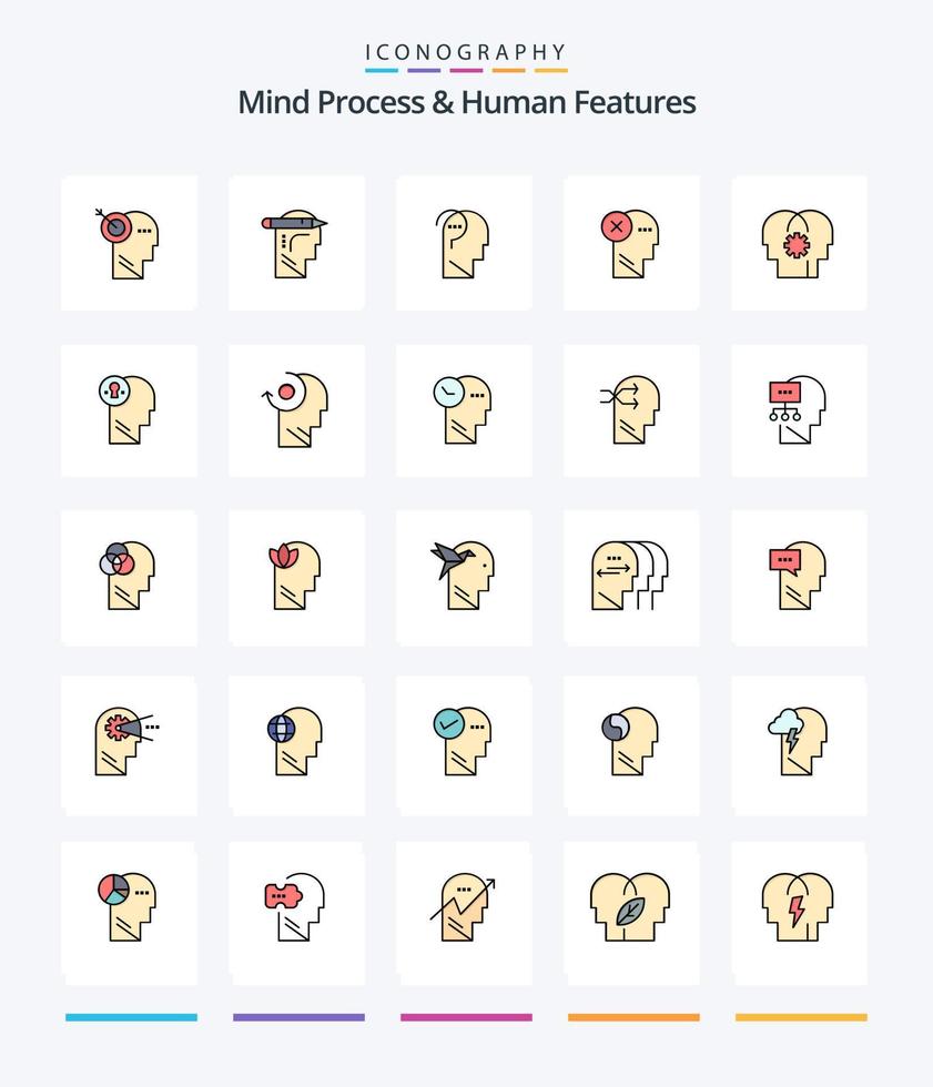 creativo mente processi e umano Caratteristiche 25 linea pieno icona imballare come come mente. umano. confuso. testa. cervello vettore
