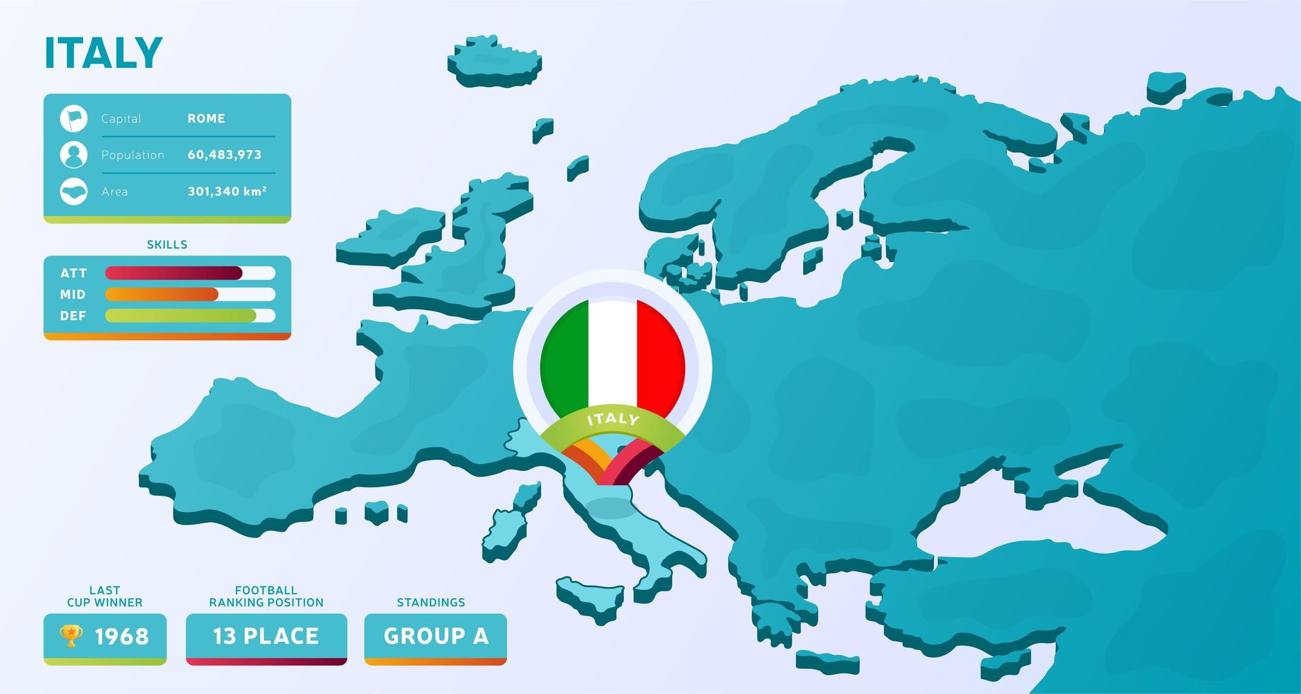 mappa isometrica dell'europa con il paese evidenziato italia vettore