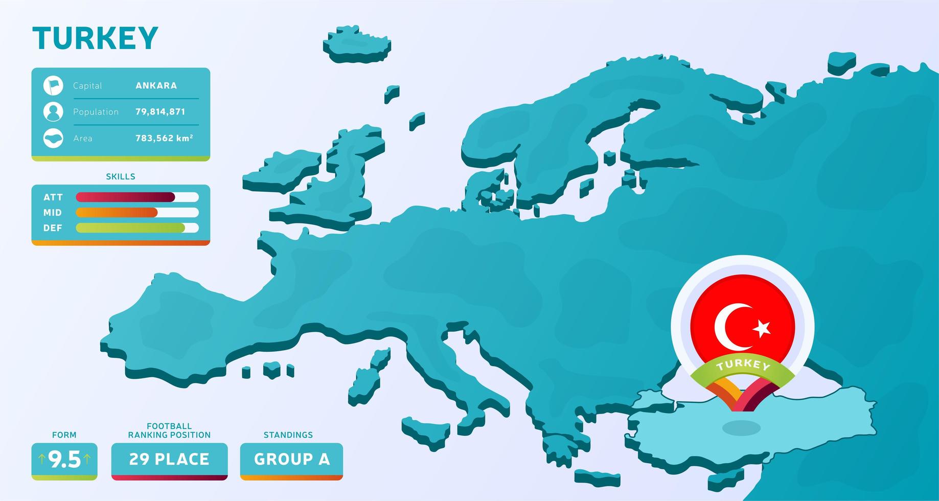 mappa isometrica dell'europa con il paese evidenziato in turchia vettore