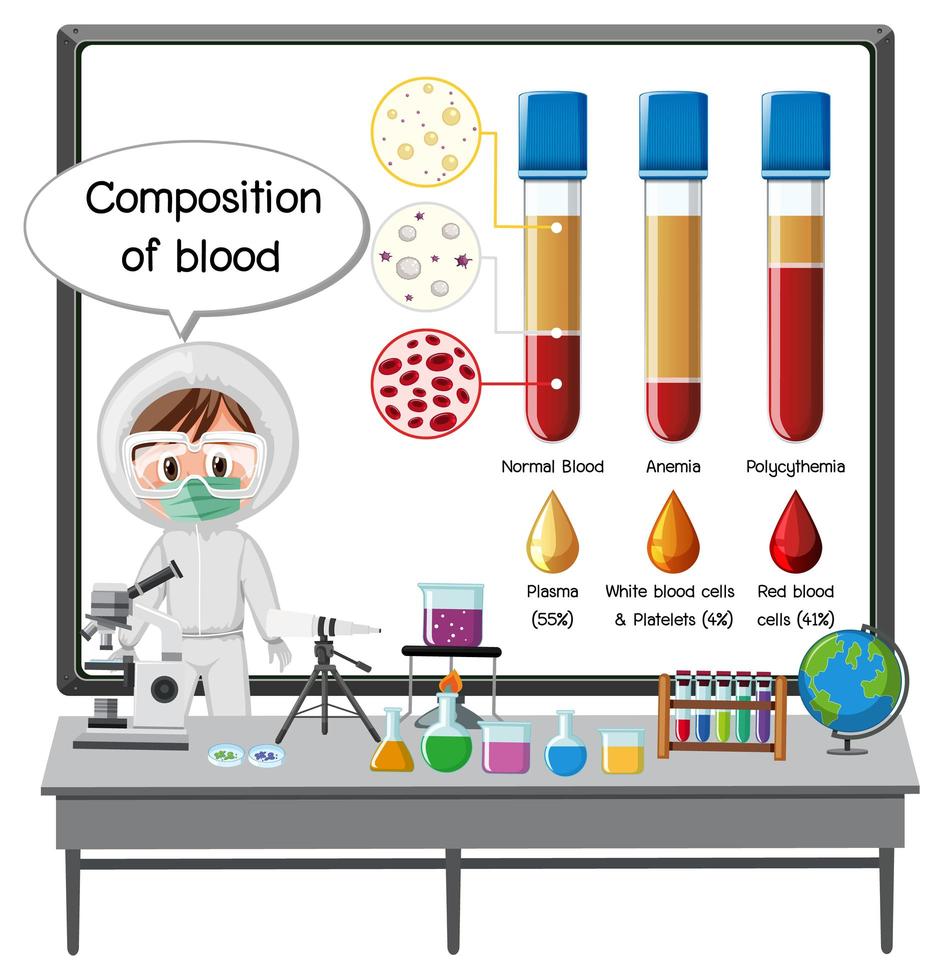 giovane scienziato che spiega la composizione del sangue davanti a una tavola con elementi di laboratorio vettore