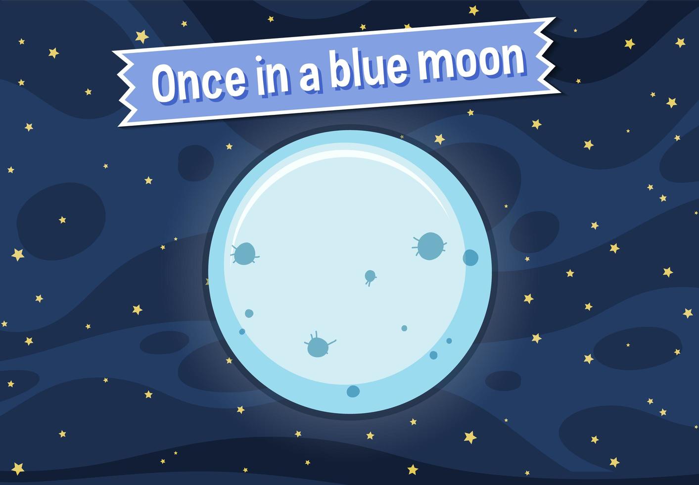 poster di idioma con una volta nella luna blu vettore
