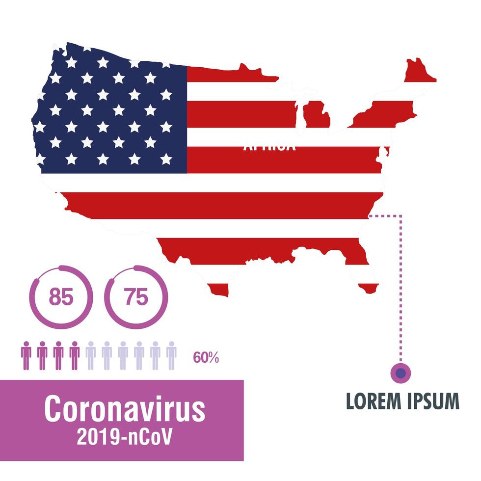 mappa degli Stati Uniti e bandiera con statistiche e particelle covid19 vettore
