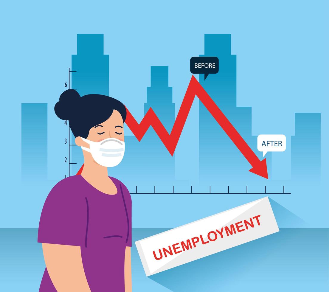 coronavirus, disoccupazione, senza lavoro dal covid 19, chiusura di azienda e chiusura di attività, donna che usa maschera facciale e infografica vettore