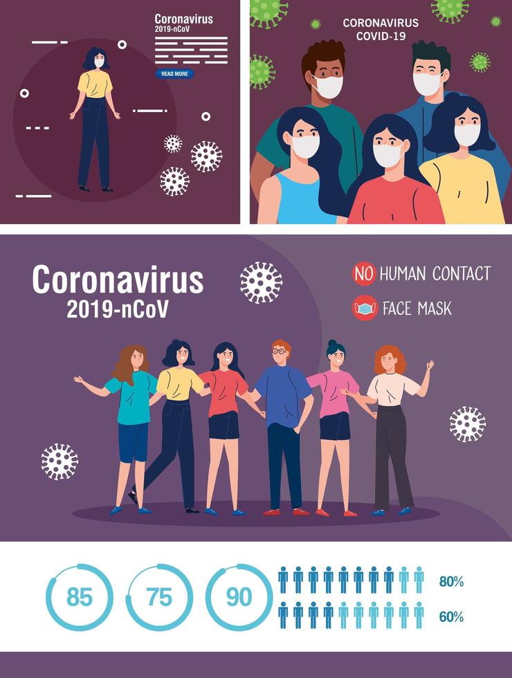 set scene, persone che usano la maschera facciale e campagne di prevenzione del coronavirus covid 19 vettore