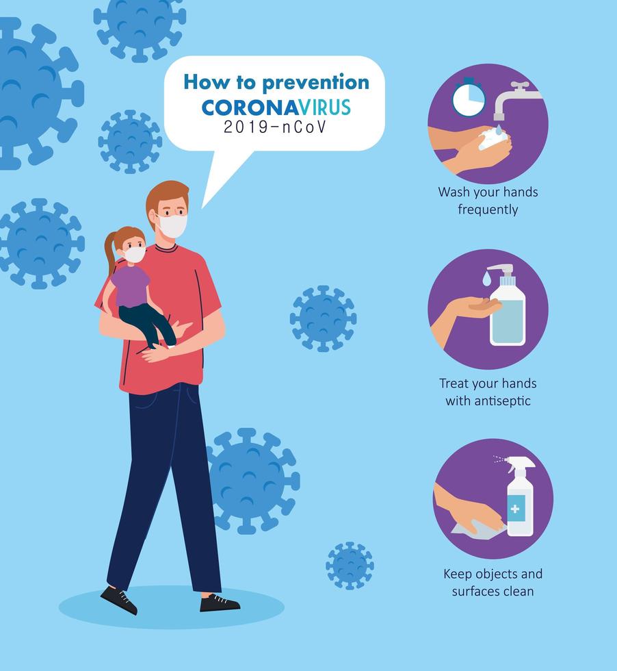 prevenzione coronavirus 2019 ncov, padre e figlia che indossano maschera medica protettiva vettore