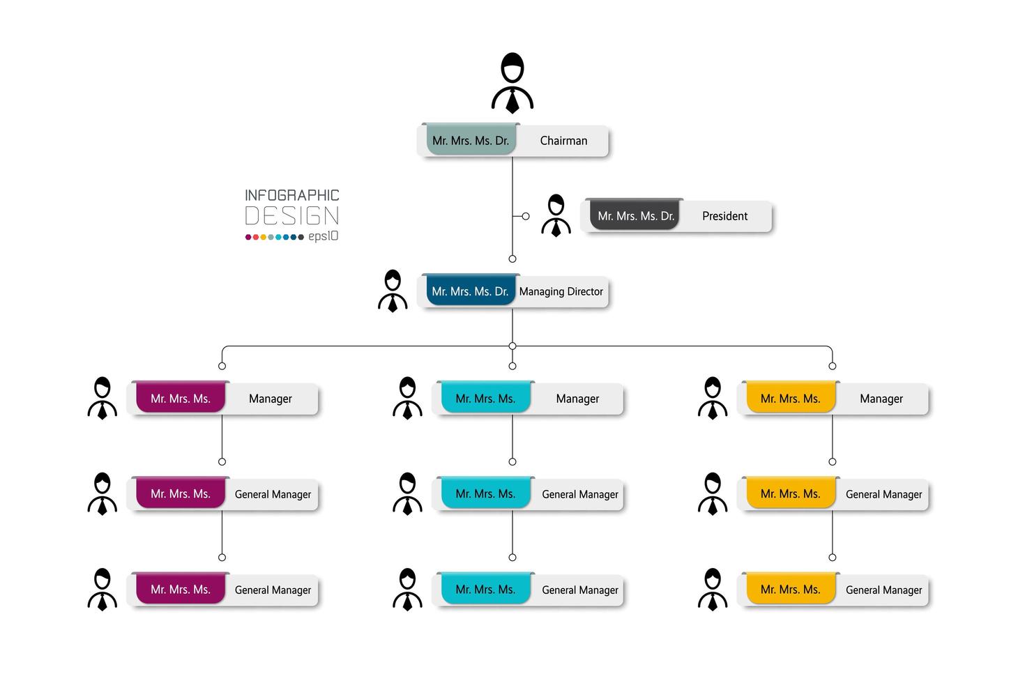 il design dell'organizzazione viene utilizzato per visualizzare i risultati del sistema di lavoro e del personale. vettore infografica.