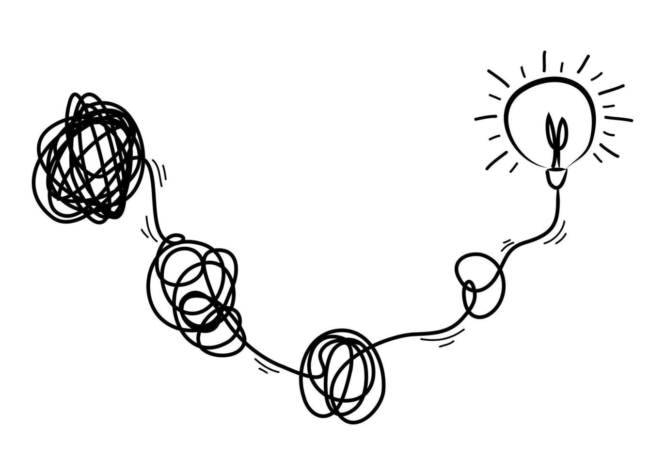 scarabocchiare linea scarabocchi. il concetto di transizione a partire dal complicato per semplice con lampadina lampada, isolato su bianca sfondo. vettore illustrazioni