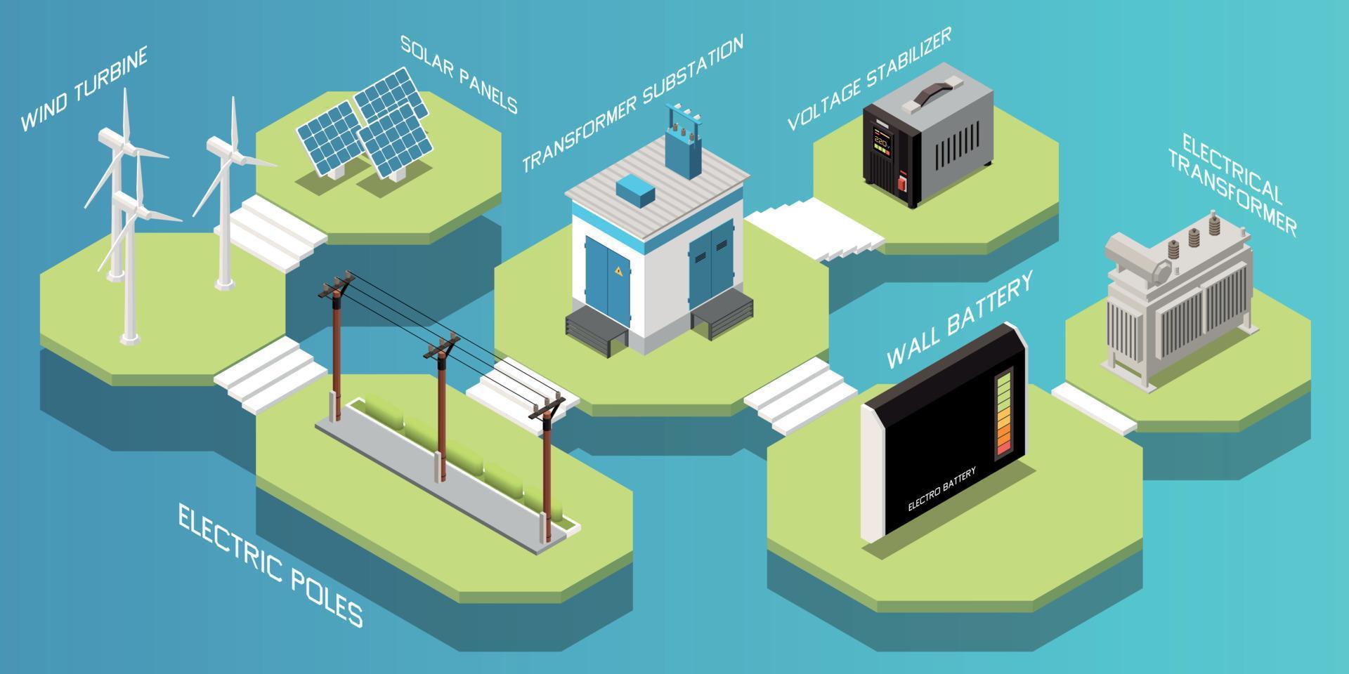 composizione isometrica di energia verde vettore