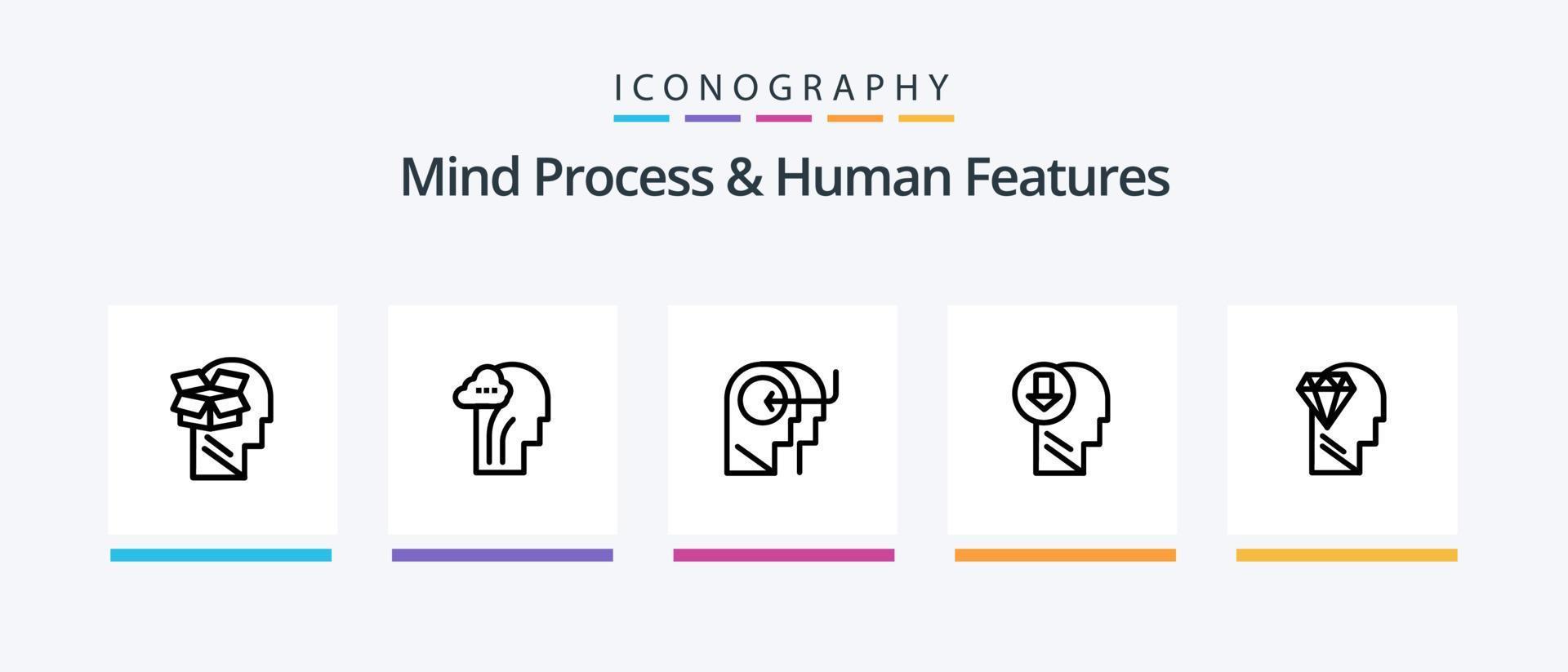 mente processi e umano Caratteristiche linea 5 icona imballare Compreso mente. mentale. mente. Salute. conoscenza. creativo icone design vettore