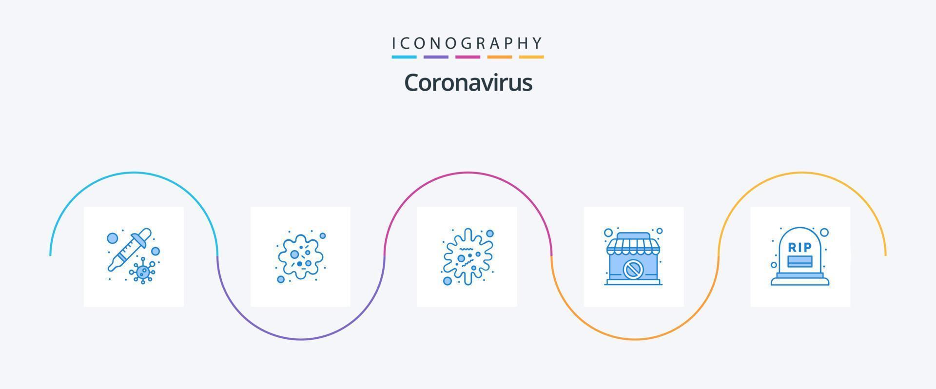 coronavirus blu 5 icona imballare Compreso grave. vietato. antigene. cartello. chiuso vettore