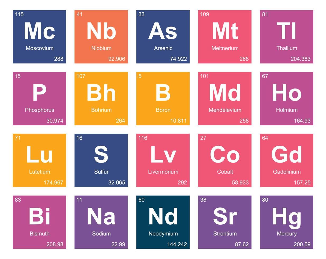 20 preiodico tavolo di il elementi icona imballare design vettore