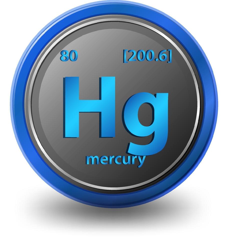 elemento chimico mercurio. simbolo chimico con numero atomico e massa atomica. vettore