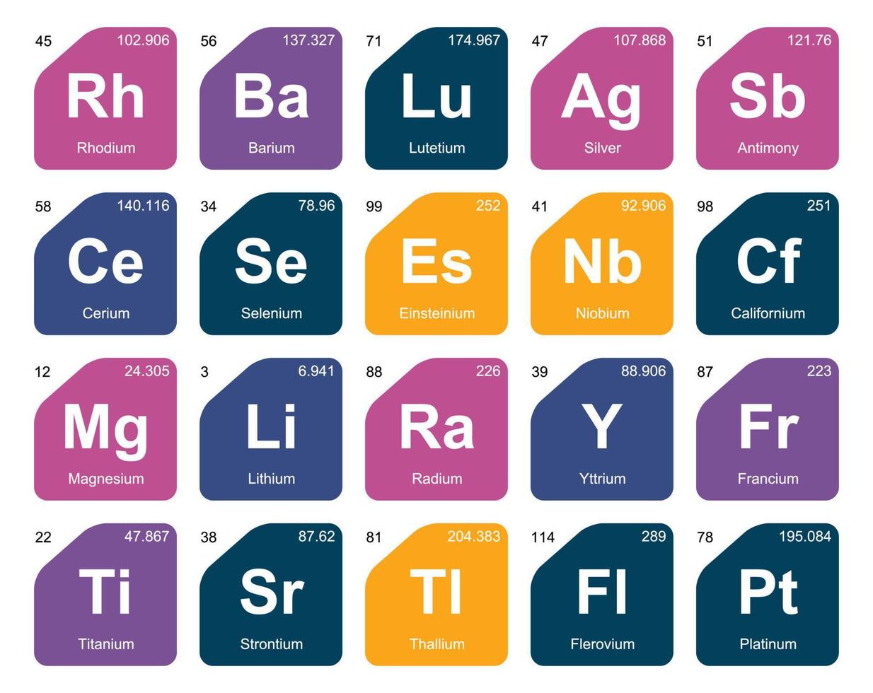 20 preiodico tavolo di il elementi icona imballare design vettore