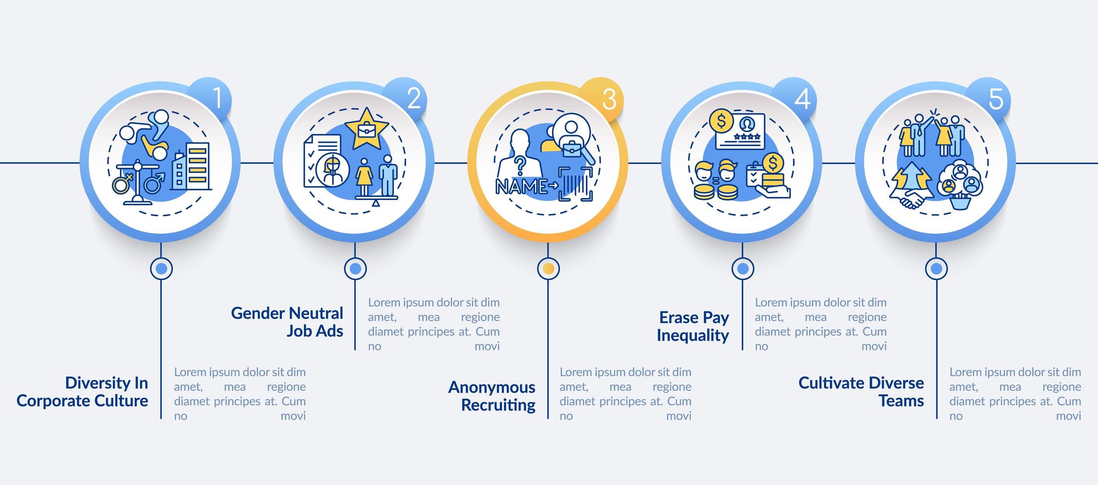 modello di infografica vettoriale suggerimenti per l'implementazione della diversità di genere