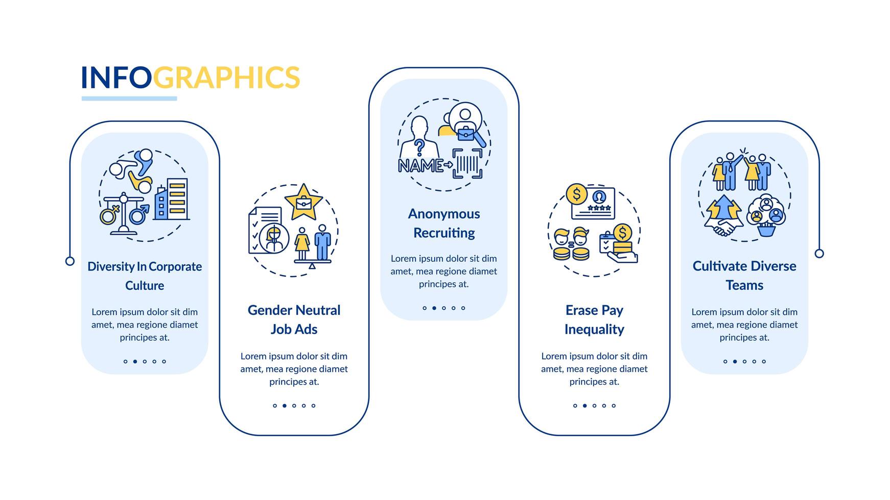 modello di infografica vettoriale suggerimenti per l'implementazione della diversità di genere