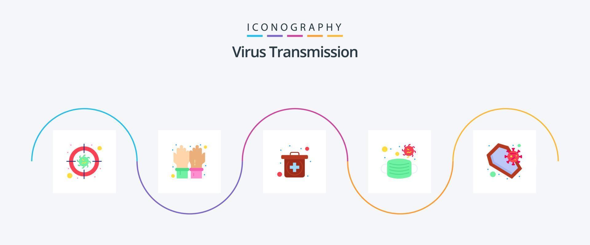 virus trasmissione piatto 5 icona imballare Compreso coronavirus. sicurezza. emergenza. medico. viso vettore