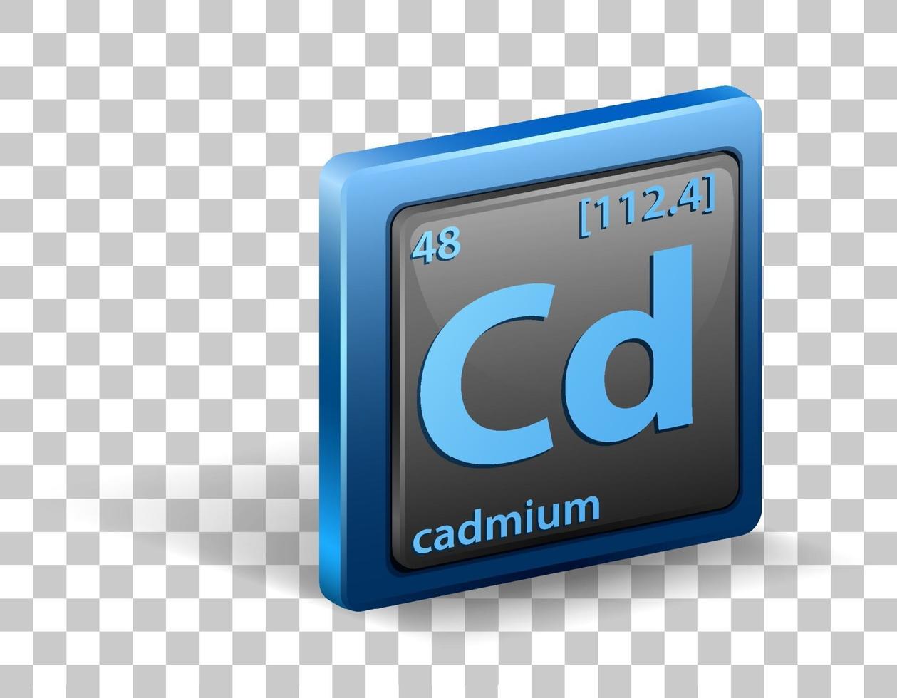 elemento chimico cadmio. simbolo chimico con numero atomico e massa atomica. vettore