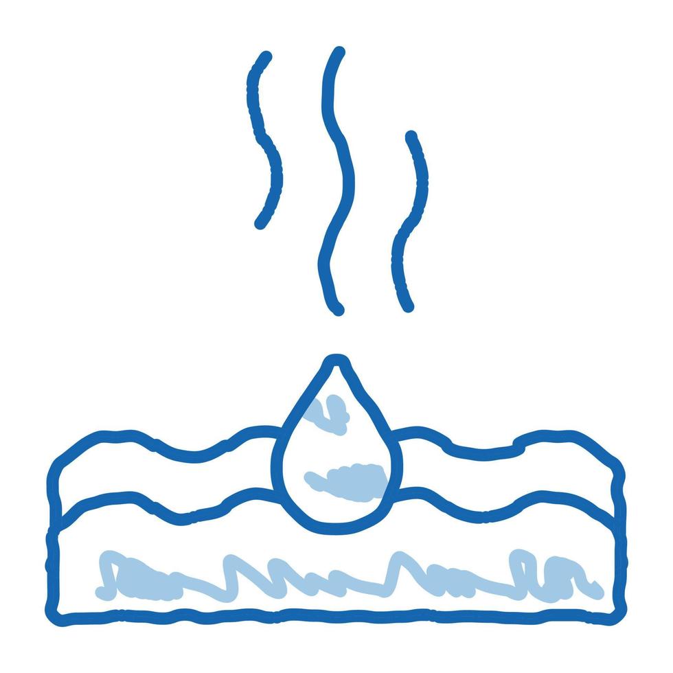far cadere acqua gocciolante nel mare scarabocchio icona mano disegnato illustrazione vettore