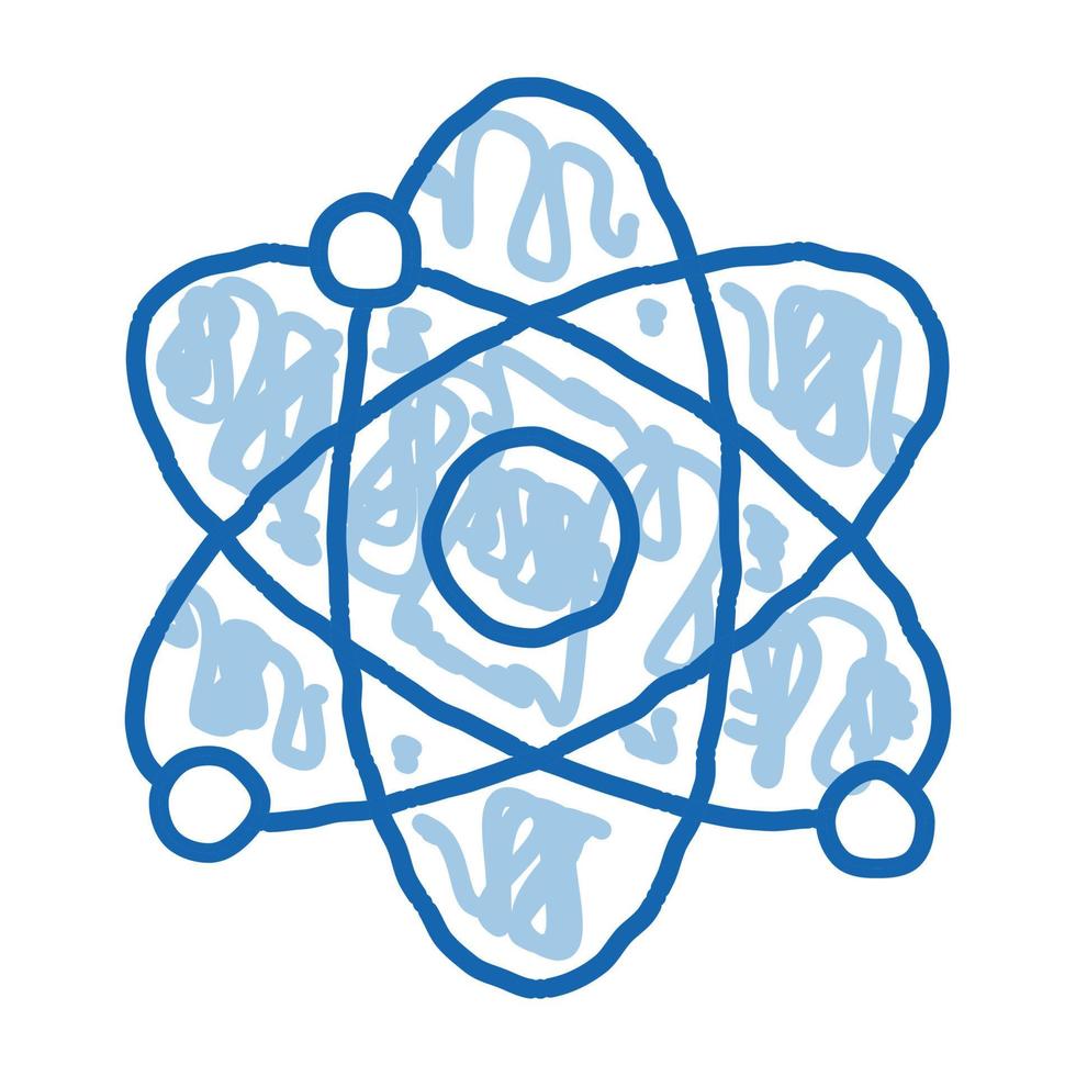 atomo nucleo e elettrone scarabocchio icona mano disegnato illustrazione vettore