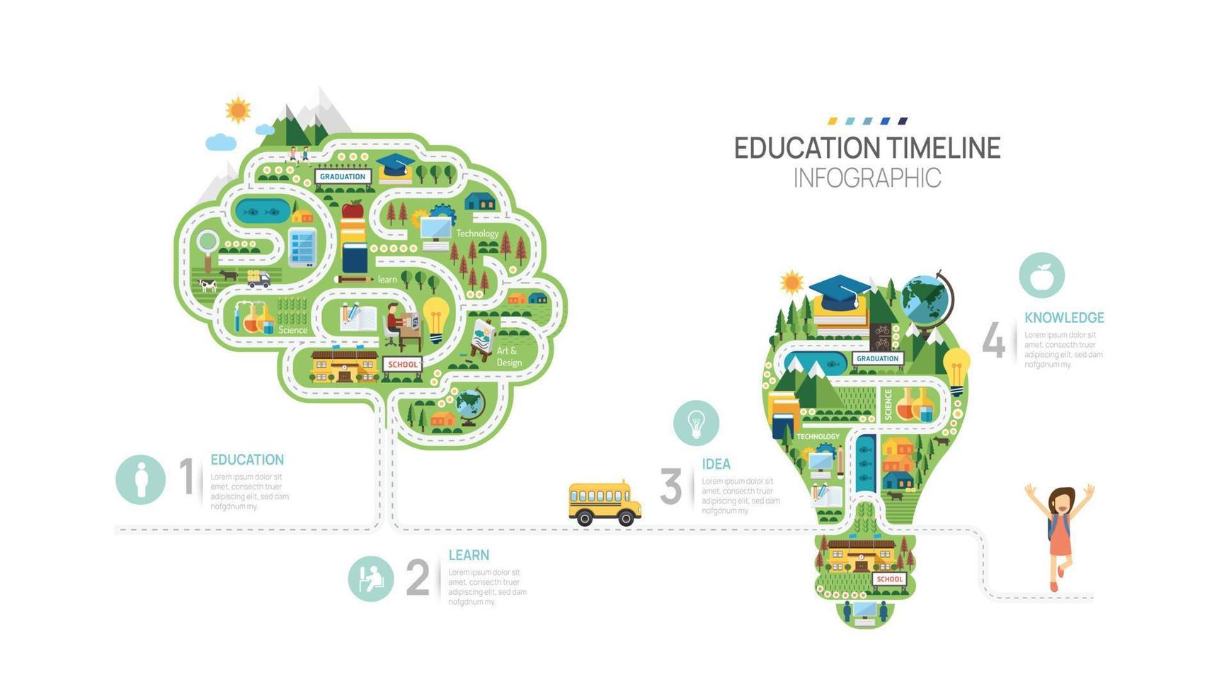 formazione scolastica strada carta geografica sequenza temporale Infografica modello. imparare pietra miliare elemento sequenza temporale diagramma, può essere Usato per vettore infografica, digitale marketing dati presentazioni.