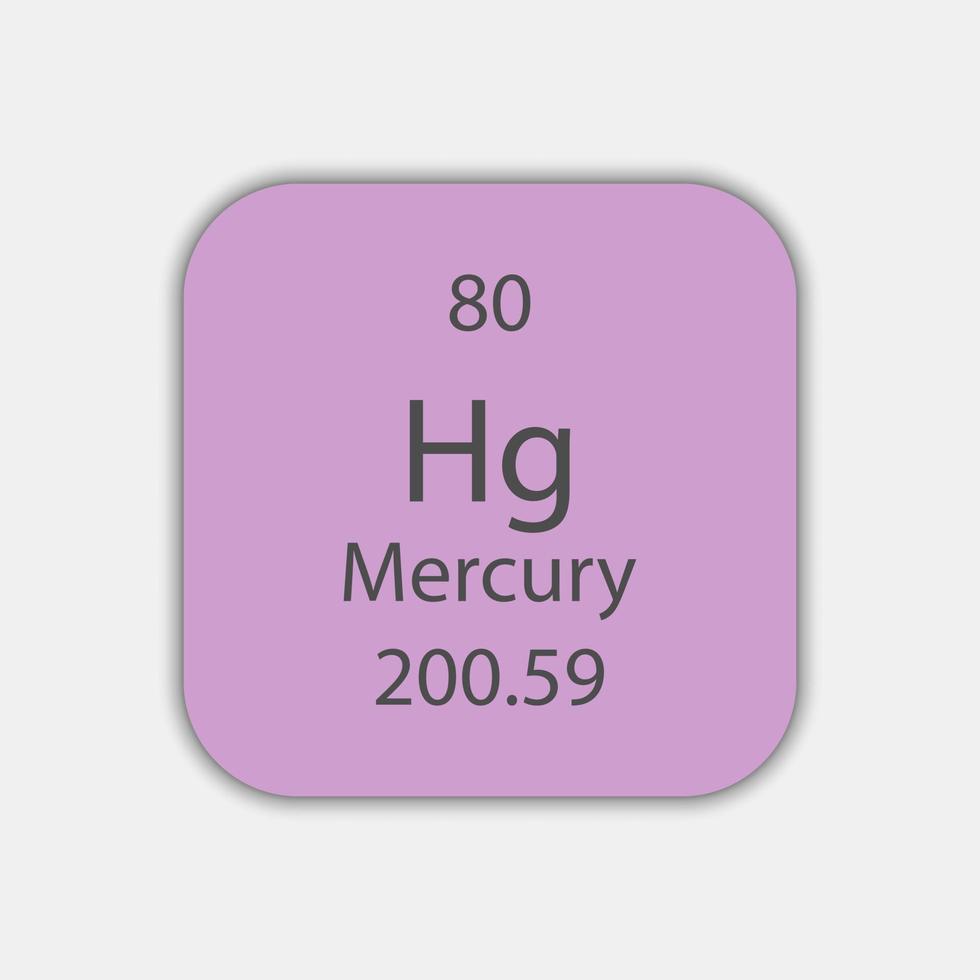 simbolo di mercurio. elemento chimico della tavola periodica. illustrazione vettoriale. vettore
