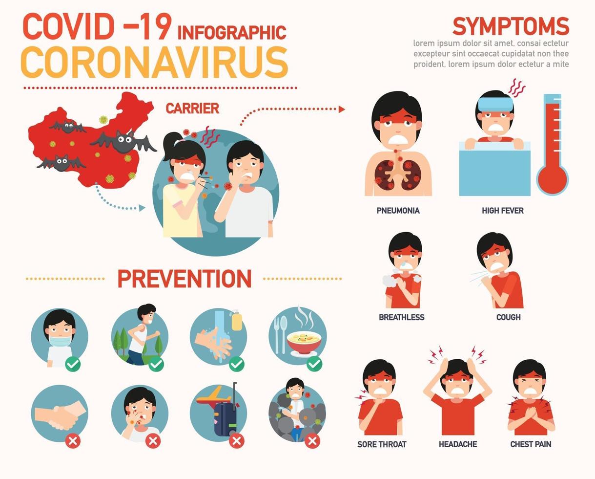 covid-19 coronavirus infografica, illustrazione vettoriale. vettore