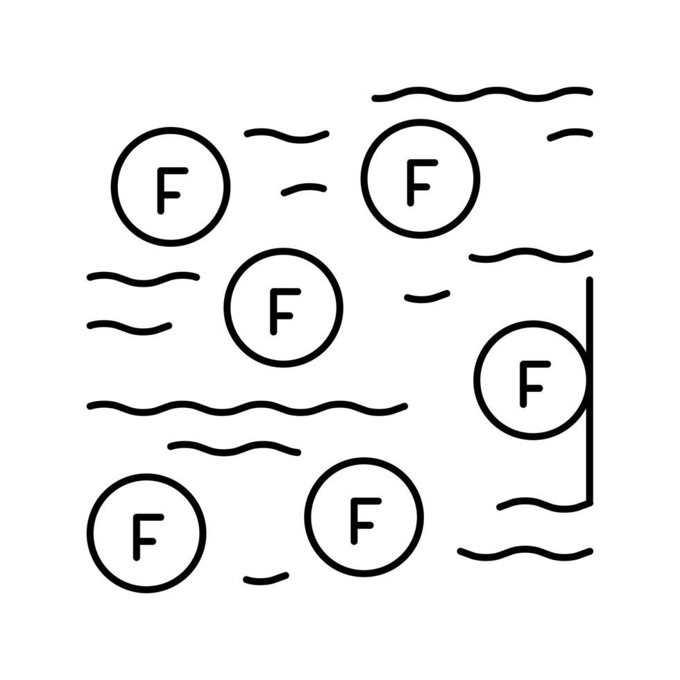 illustrazione vettoriale dell'icona della linea dell'acqua di fluorizzazione