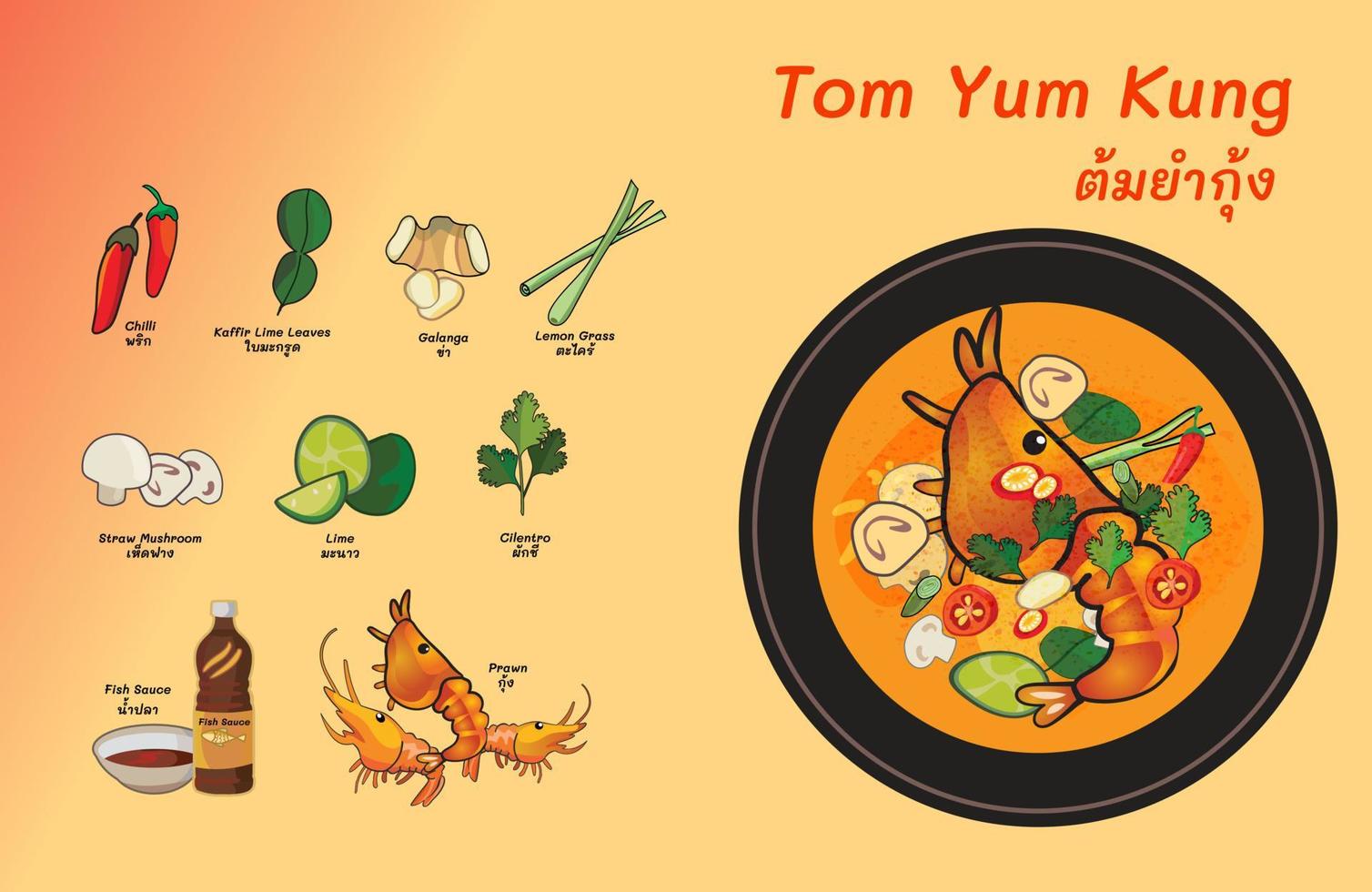 tailandese cibo tom yum la minestra tailandese cibo ricette vettore