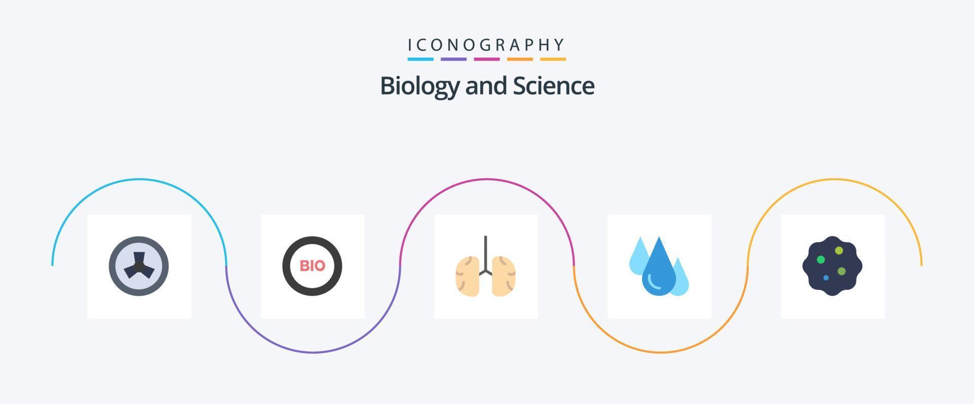 biologia piatto 5 icona imballare Compreso studia. imparare. anatomia. sperimentare. assistenza sanitaria vettore