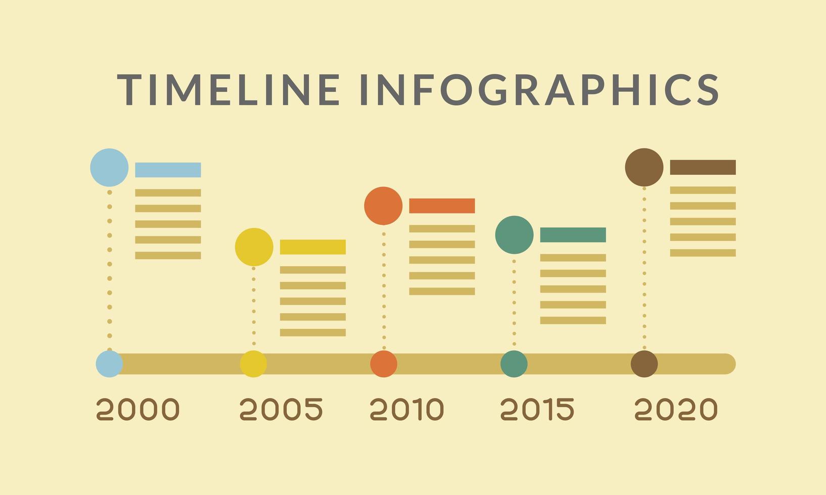 timeline infografica con cerchi e linee vettore