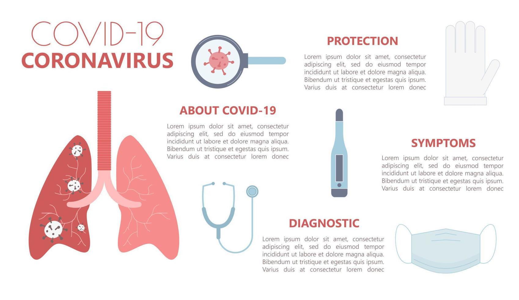 coronavirus sintomo, diagnosi medico Infografica vettore