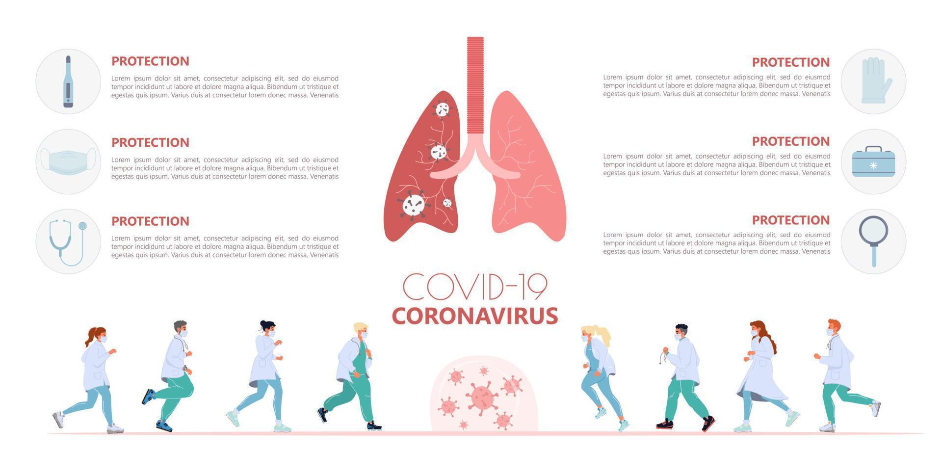 influenza coronavirus protezione medico Infografica vettore