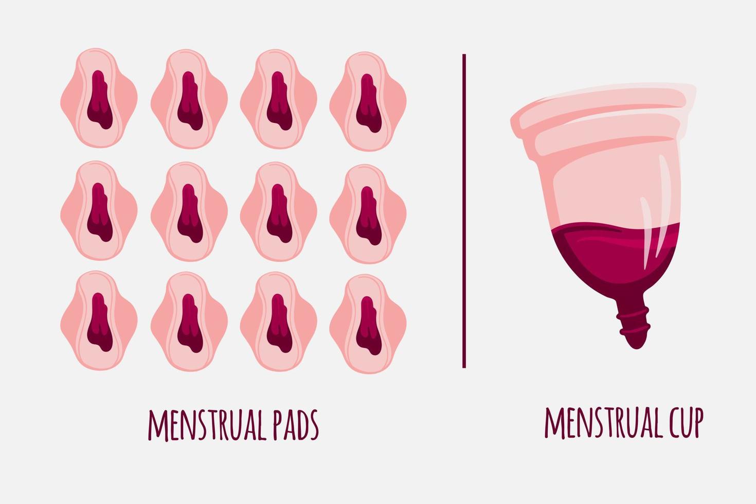 zero rifiuto mestruazione periodo mestruale tazza vs solito pastiglie. vettore illustrazione. riutilizzabile eco amichevole concetto.