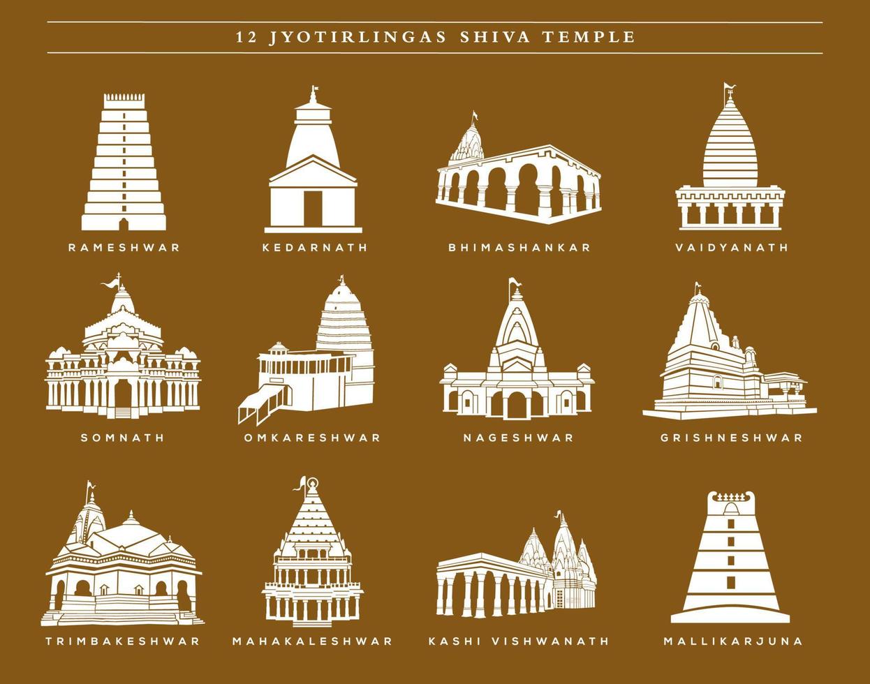 12 signore shiva templi vettore icona. 12 jyotirlingas tempio. shiv templi icona illustrazione.