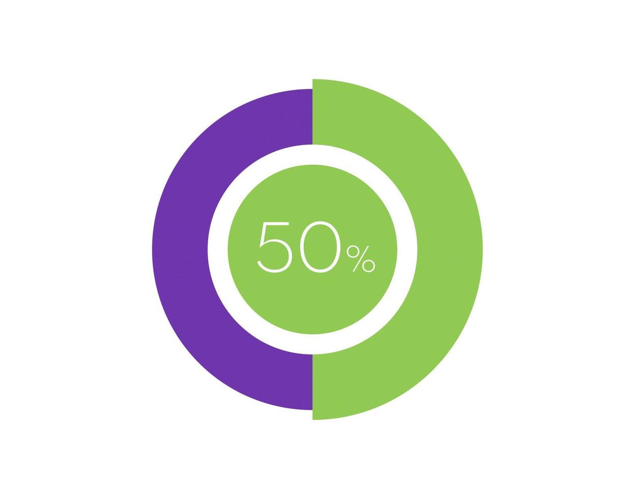 50 percentuale cerchio diagramma infografica, percentuale torta vettore