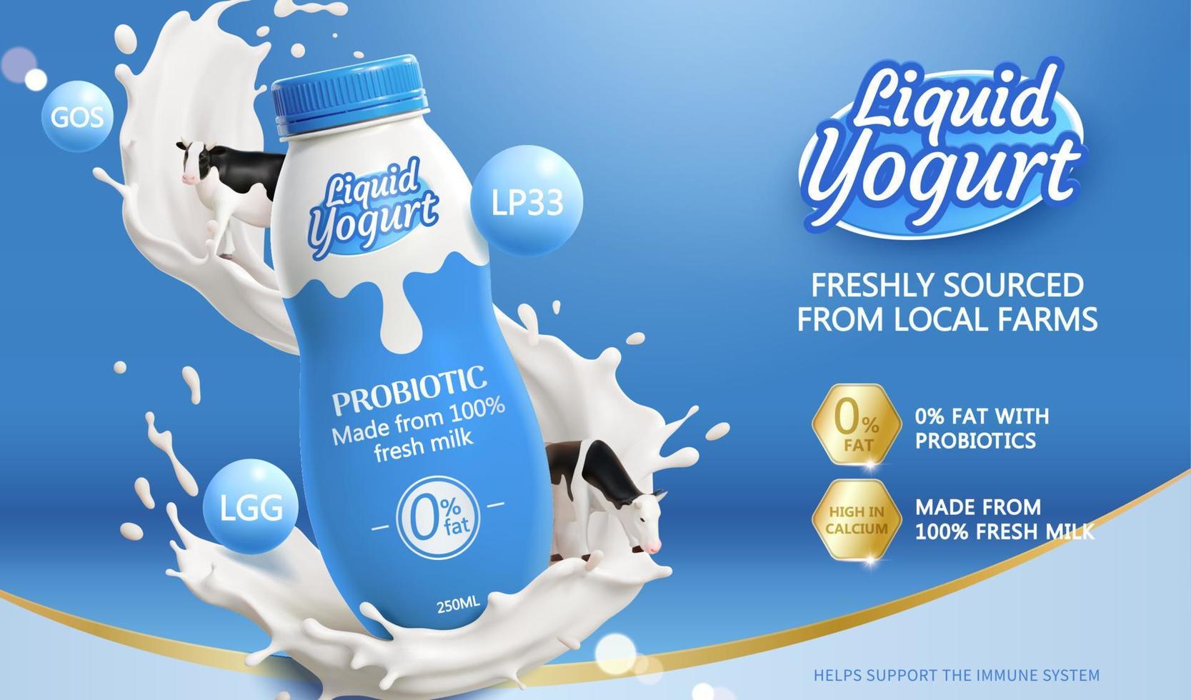 3d liquido Yogurt bevanda anno Domini modello. latte probiotico Prodotto pubblicità striscione. bottiglia modello con latte spruzzi e miniatura mucca giocattoli su blu sfondo. vettore
