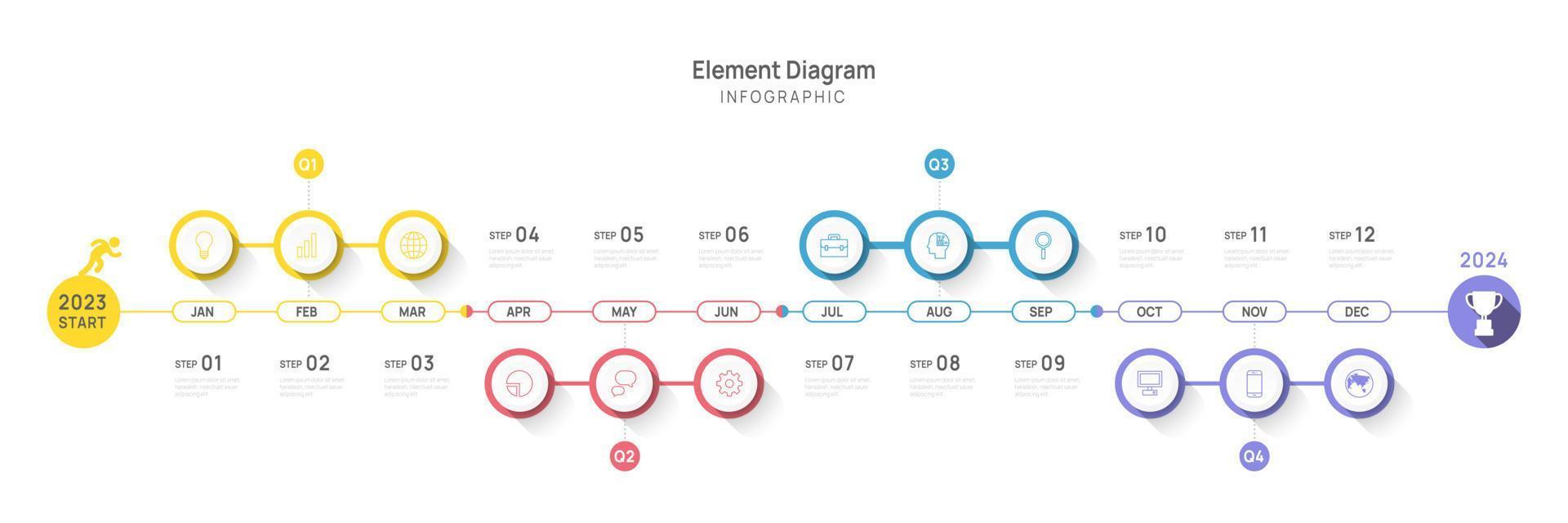 Infografica modello per attività commerciale. 12 mesi moderno sequenza temporale elemento diagramma calendario, 4 trimestre passaggi pietra miliare presentazione vettore infografica.