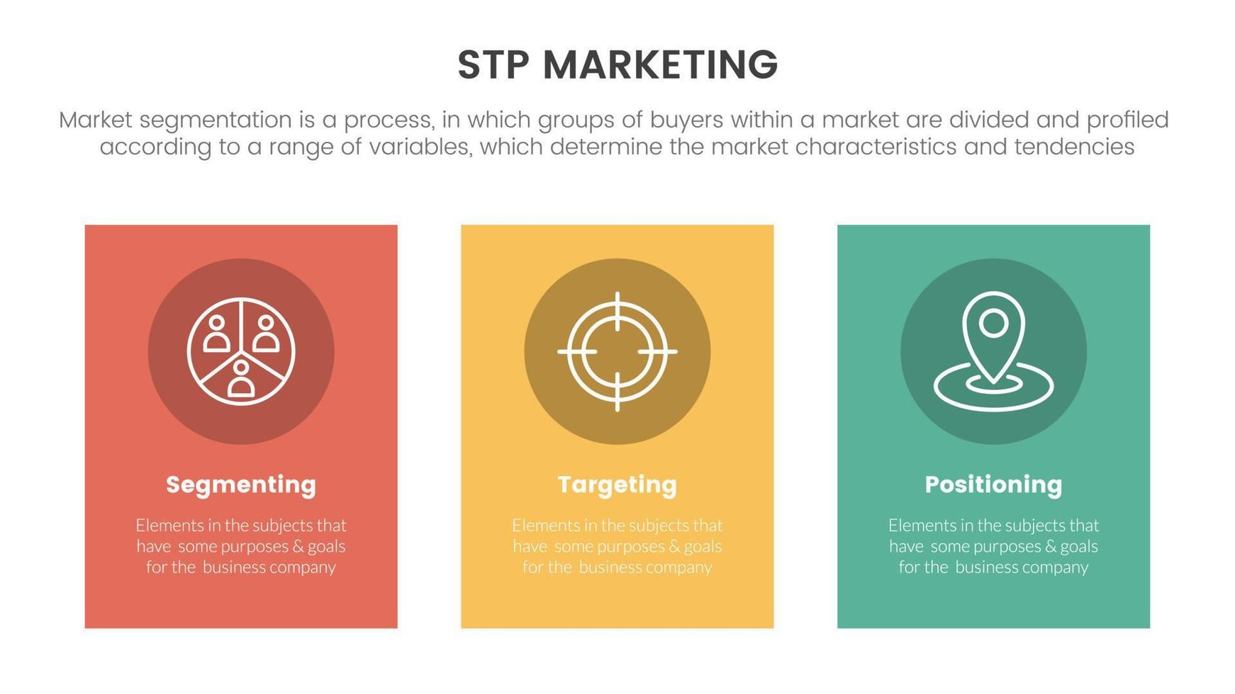 stp marketing strategia modello per segmentazione cliente Infografica con verticale rettangolo scatola concetto per diapositiva presentazione vettore