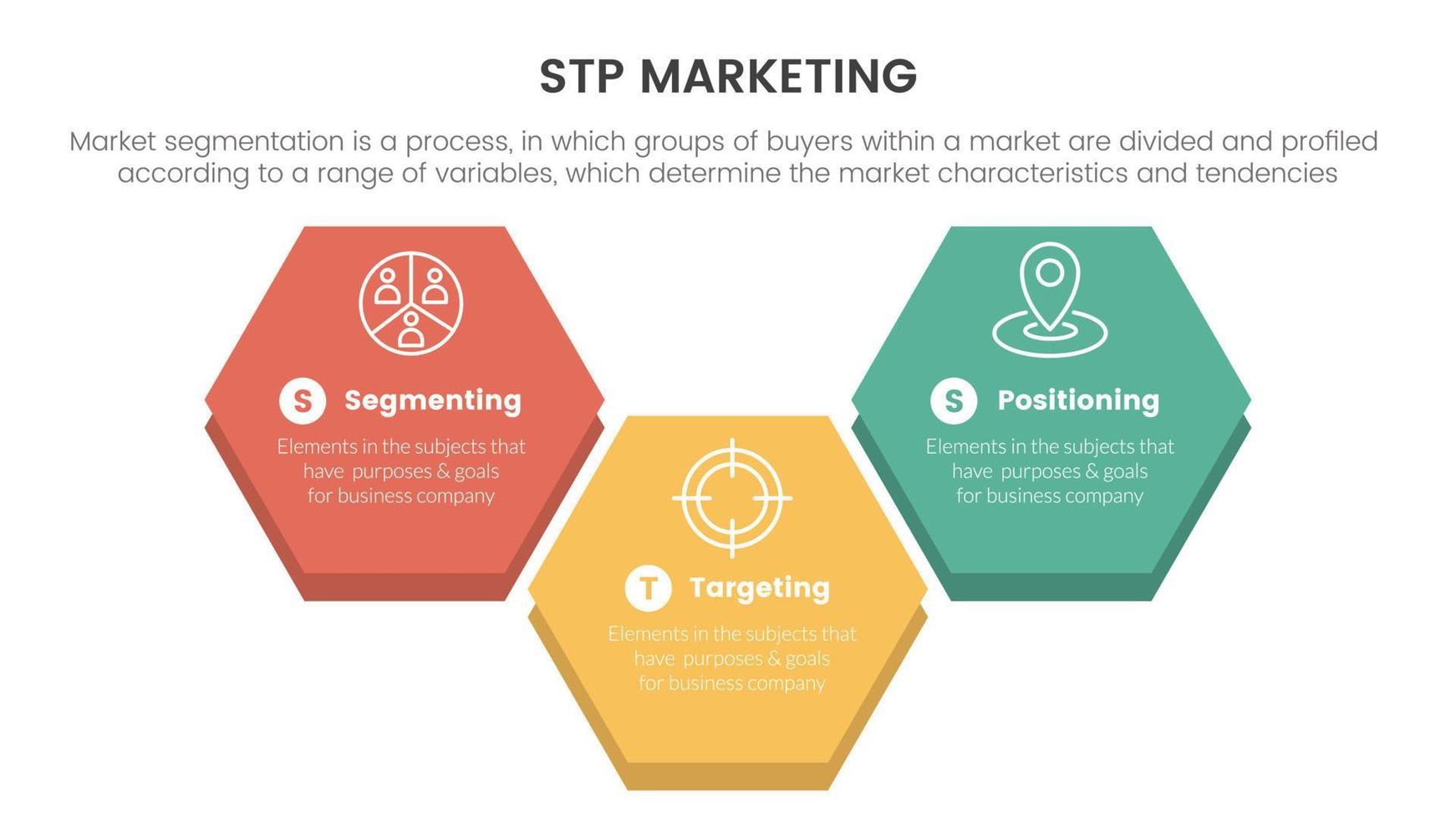 stp marketing strategia modello per segmentazione cliente Infografica con grande Favo forma concetto per diapositiva presentazione vettore