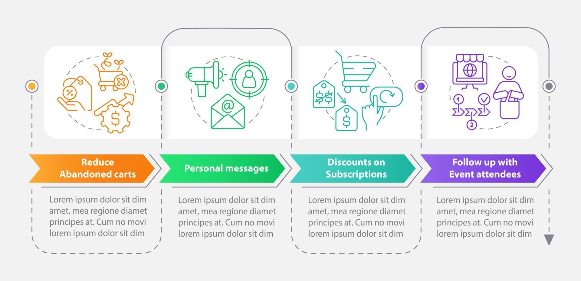 sconto strategia rettangolo Infografica modello. promozione. dati visualizzazione con 4 passi. modificabile sequenza temporale Informazioni grafico. flusso di lavoro disposizione con linea icone vettore