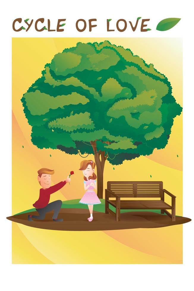 ciclo d'amore impostato per la stagione di San Valentino, foto di amanti della coppia sotto l'albero vettore