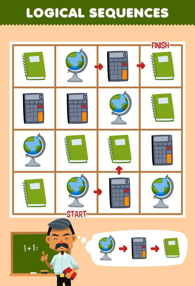 formazione scolastica gioco per bambini logico sequenza Aiuto insegnante ordinare globo calcolatrice e libro a partire dal inizio per finire stampabile attrezzo foglio di lavoro vettore