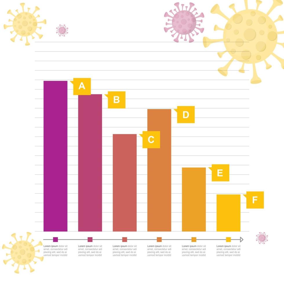 grafico a barre che mostra il declino degli affari nella recessione pandemica vettore