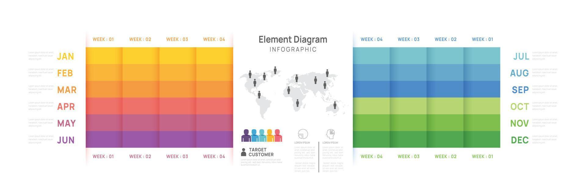 Infografica modello per attività commerciale. 12 mesi moderno sequenza temporale elemento diagramma calendario, 4 trimestre passaggi pietra miliare presentazione vettore infografica.