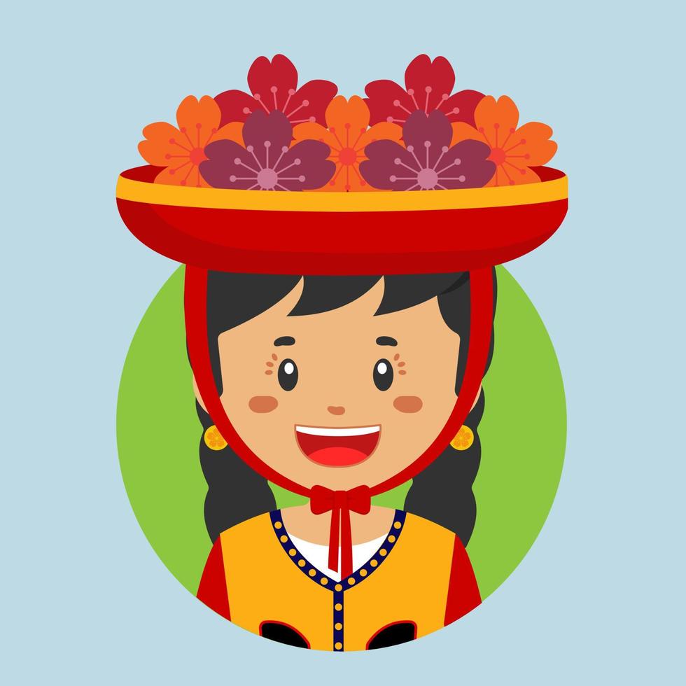 avatar di un' papua nuovo Guinea personaggio vettore