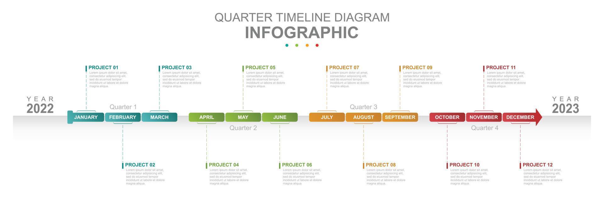 Infografica attività commerciale modello. 12 mesi moderno sequenza temporale diagramma diagramma calendario. trimestre. concetto presentazione. vettore