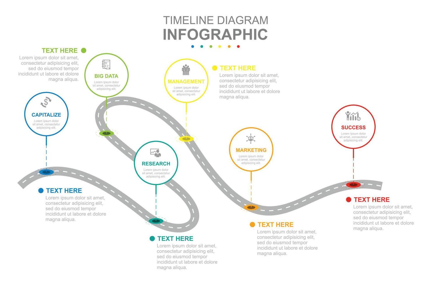 Infografica attività commerciale modello. moderno sequenza temporale diagramma con strada viaggio concetto presentazione. vettore