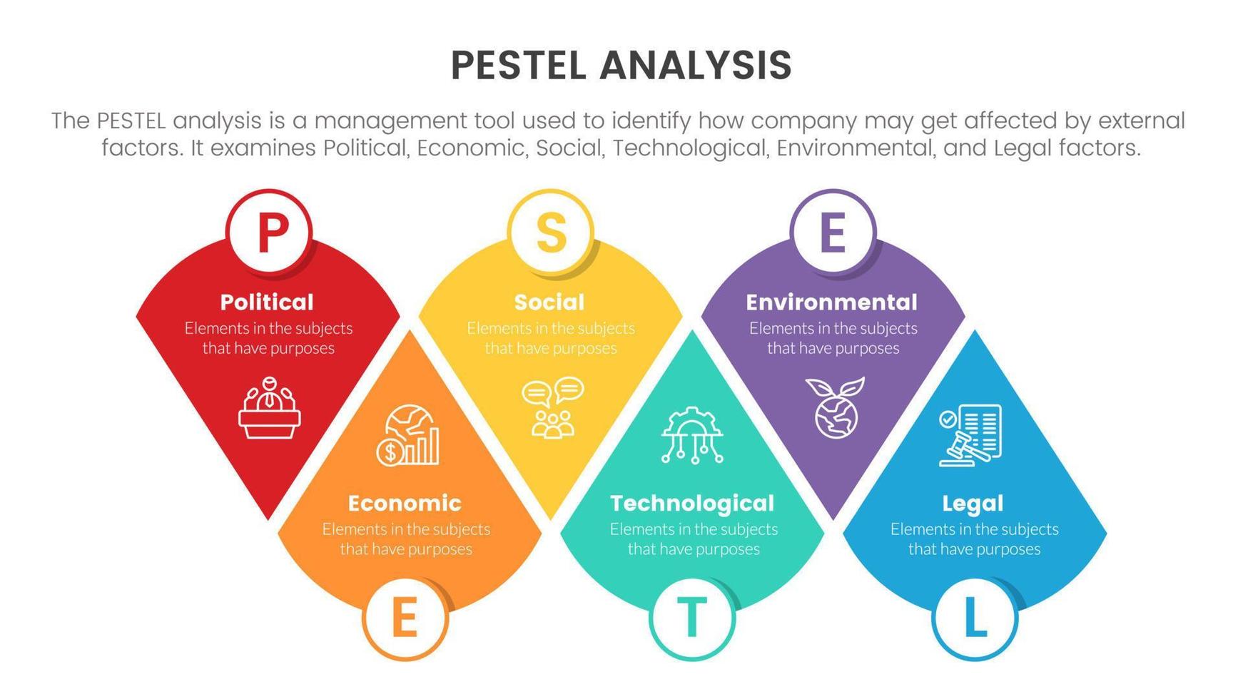 pestello attività commerciale analisi attrezzo struttura Infografica con il giro triangolo Iscritto forma 6 punto stadi concetto per diapositiva presentazione vettore